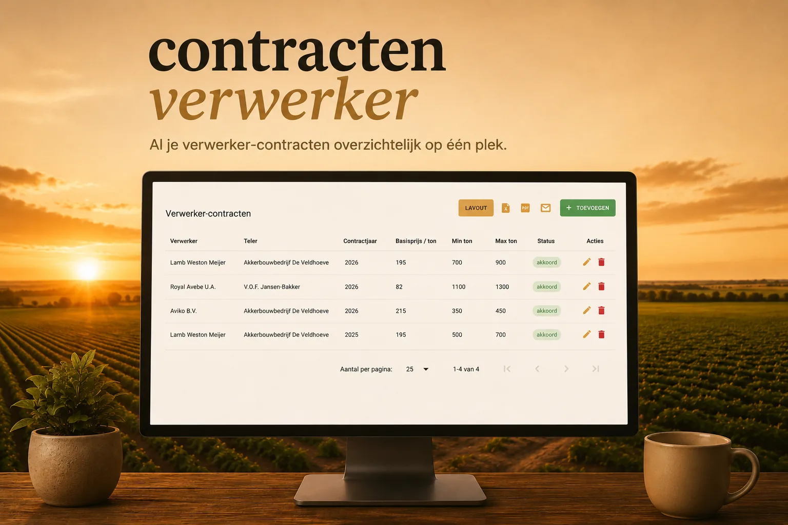 Contractverwerker